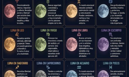 La Luna en los signos del zodiaco: qué revela tu mundo emocional según tu signo lunar