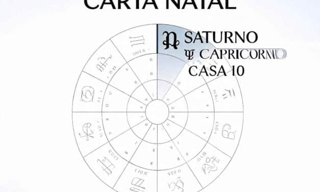 Saturno en la Carta Natal: Cómo Leer al Maestro del Karma y la Disciplina